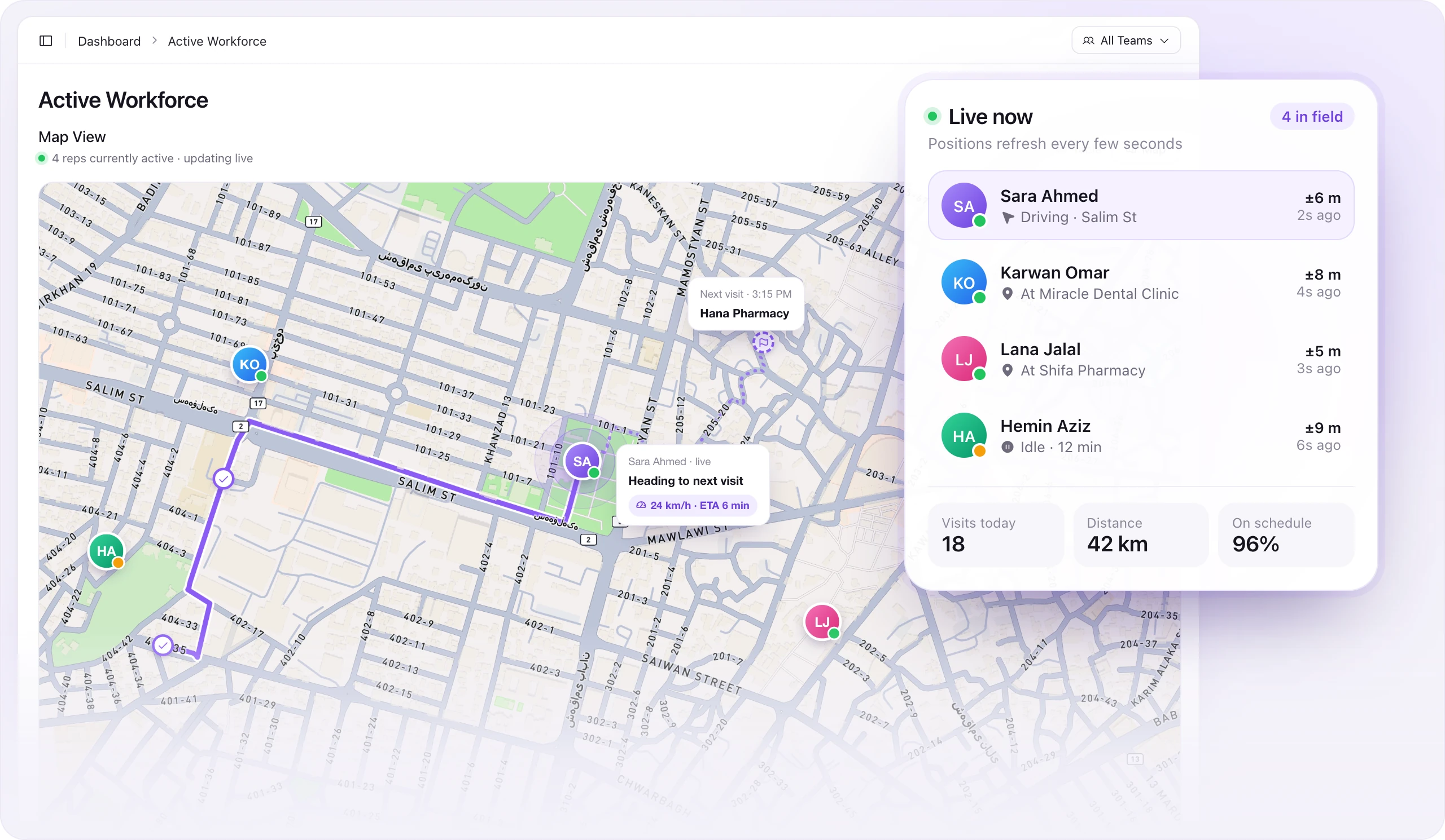 Revia live map showing reps in the field, a completed route, and the next scheduled visit